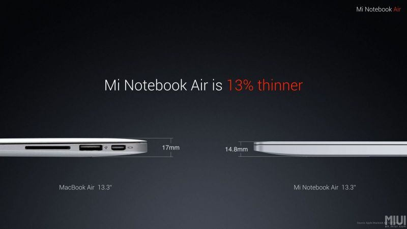Xiaomi-Mi-Notebook-Air-1.jpg