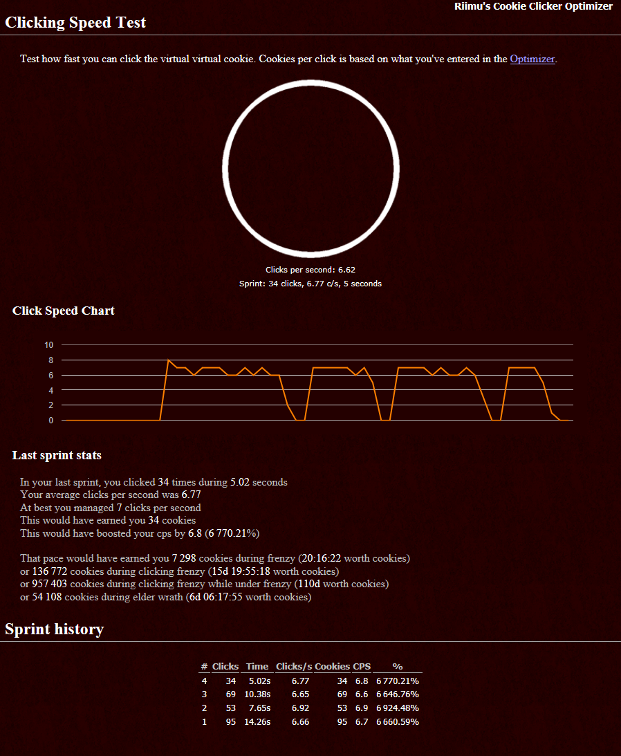 Clicking Speed Test - Riimu's Cookie Clicker Optimizer